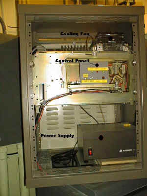 Inside front view